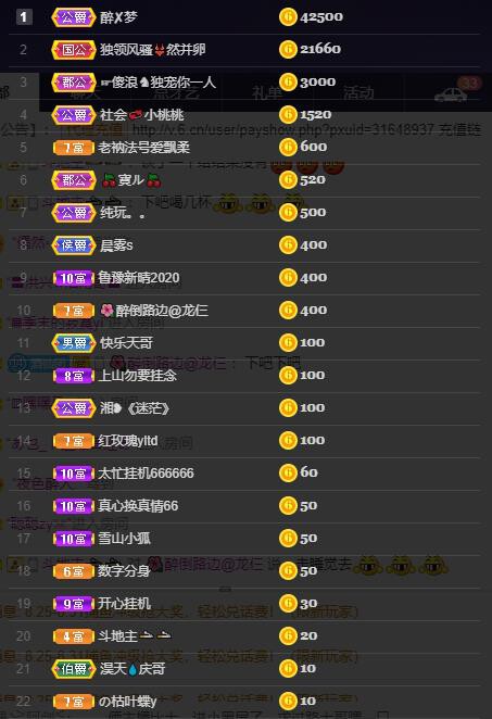 龙三暂休！的图片