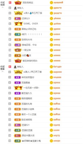 ♚艺琪♚充值代理主播照片