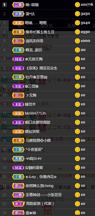 冰凌吖~的图片