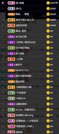 冰贺粉丝哥中华哥晋升的图片