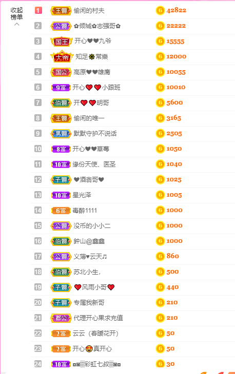 开心❤️❤️果的图片
