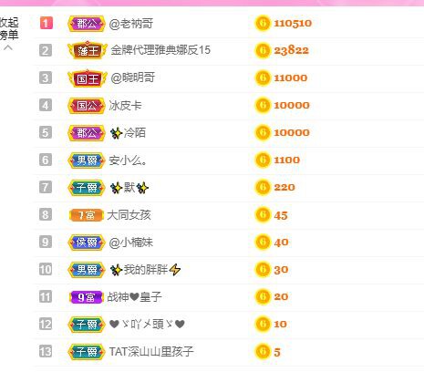 曈妹儿💜51818的图片