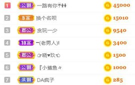 素雅依依暂休主播照片
