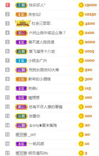 蒙多～的图片
