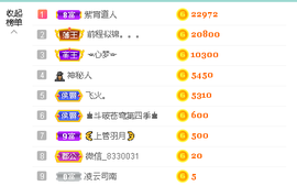 蓝鑫~主播照片