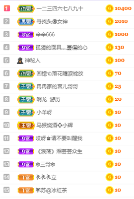 福建迪丽热巴主播照片