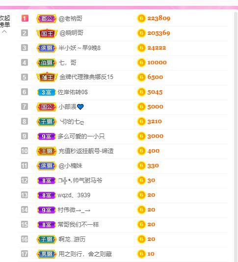 曈妹儿💜51818的图片