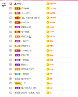可可可可休息主播照片