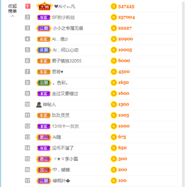 小小凡🎤（8点播）主播照片