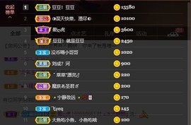 蜜乐*暂休主播照片