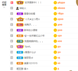 祝安好呀的图片