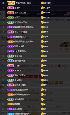 28888丶龙三主播照片