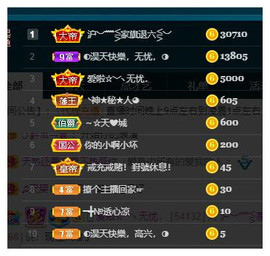 ━╋红太狼的图片