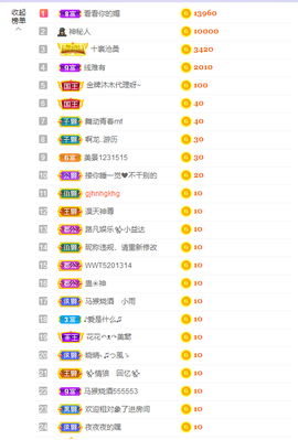 祝安好呀的图片