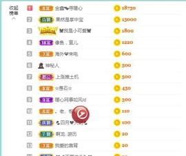 暖心晚上播的图片