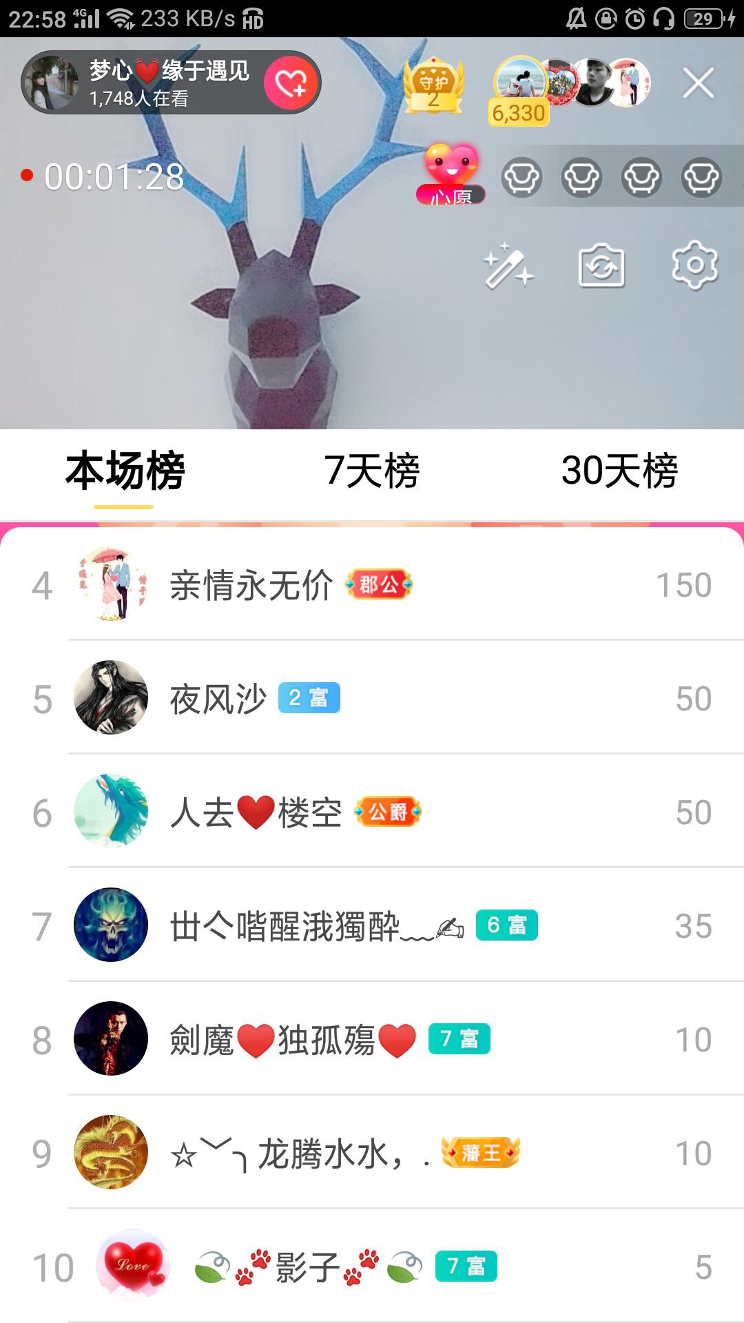梦心💞缘于遇见的图片