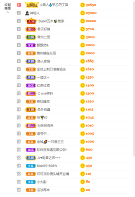 可可可可休息主播照片