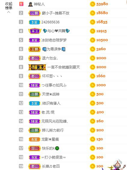 婷儿～婷儿的图片