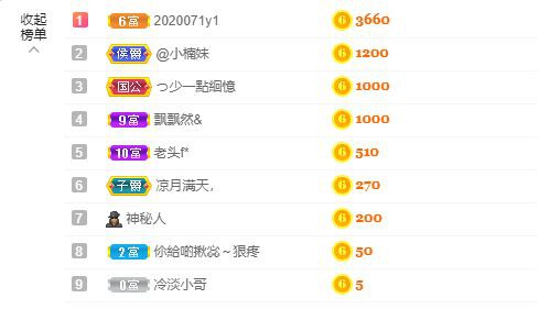 曈妹儿💜51818的图片