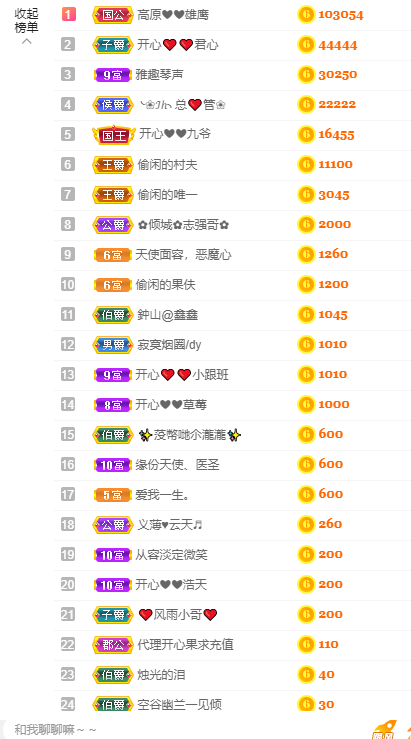 开心❤️❤️果的图片