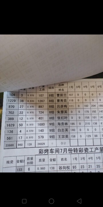 ，一生一世，一双人。的主播照片