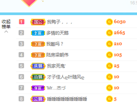 白休息中主播照片