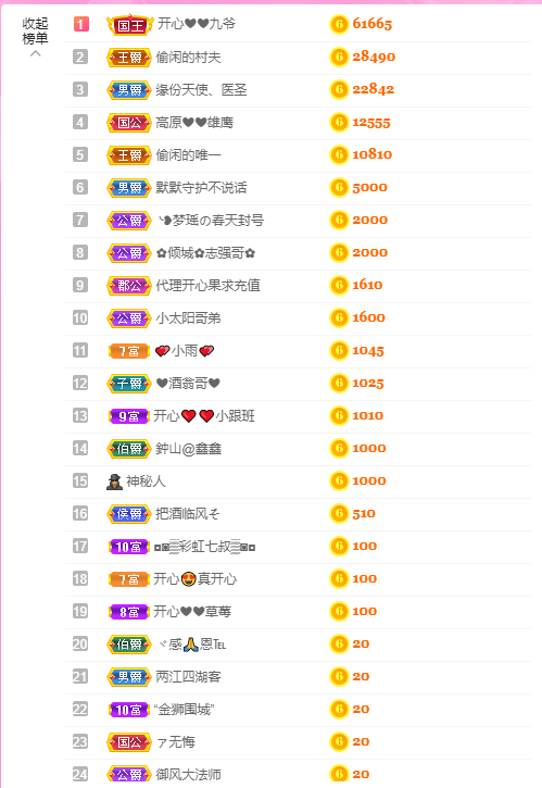 开心❤️❤️果的图片