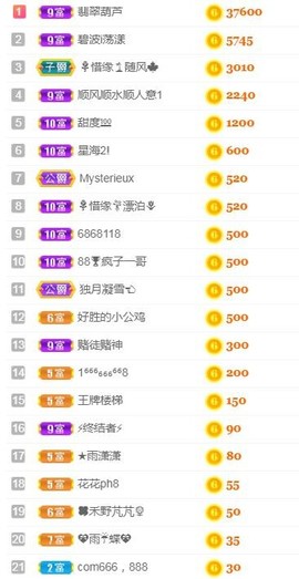 乐二娃祝大家五一快乐主播照片