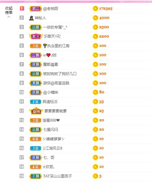 曈妹儿💜51818的图片