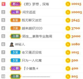 素雅依依暂休主播照片