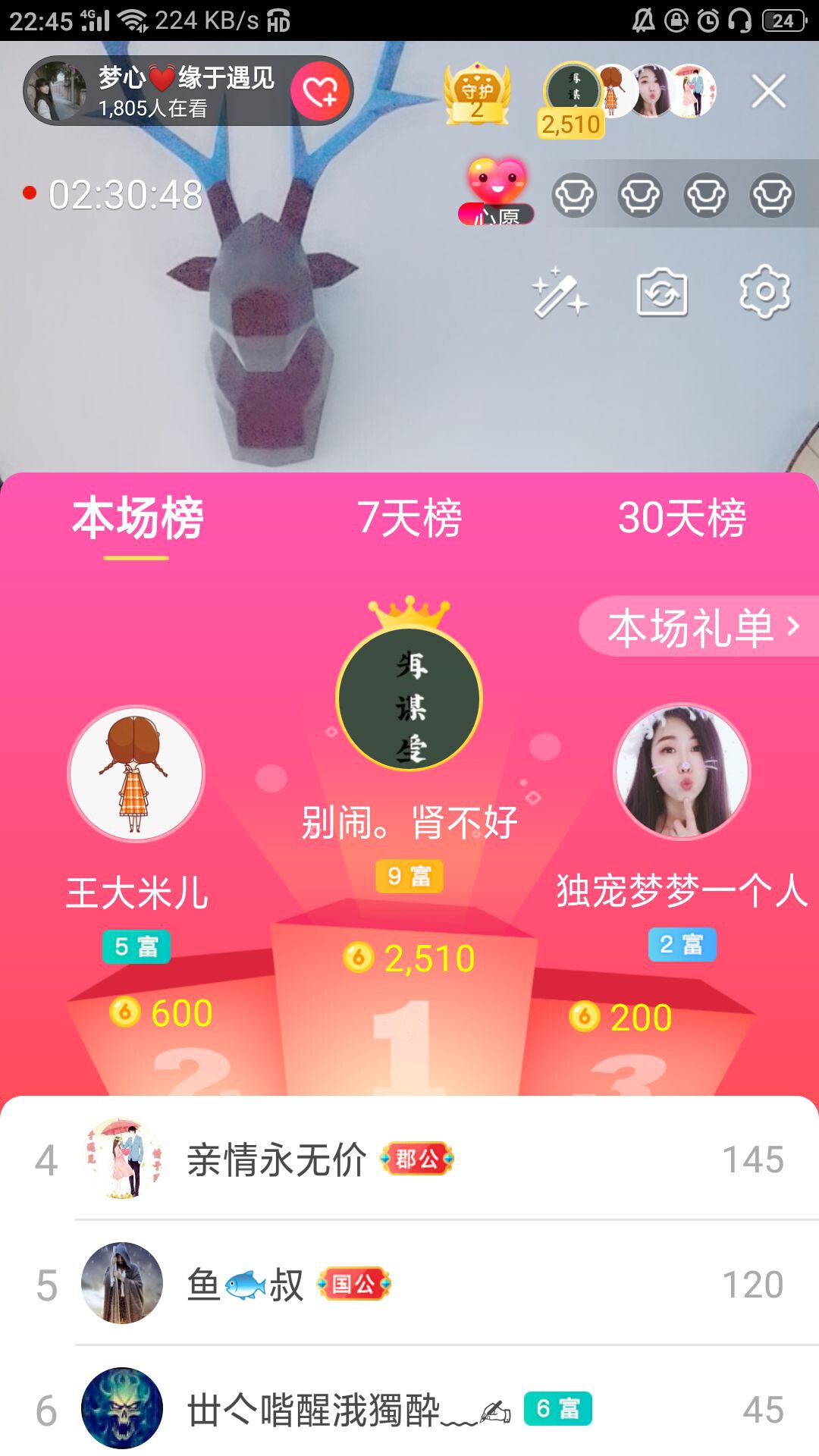梦心💞缘于遇见的图片