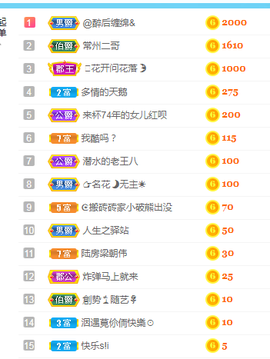 白休息中主播照片