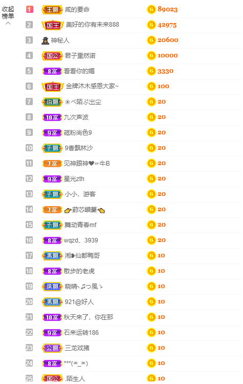 祝安好呀主播照片