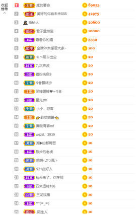 祝安好呀的图片