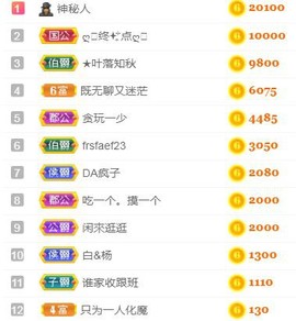 素雅依依暂休主播照片