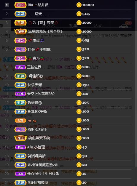 龙三暂休！的图片
