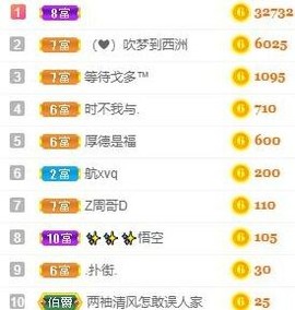 小六月ღ主播照片