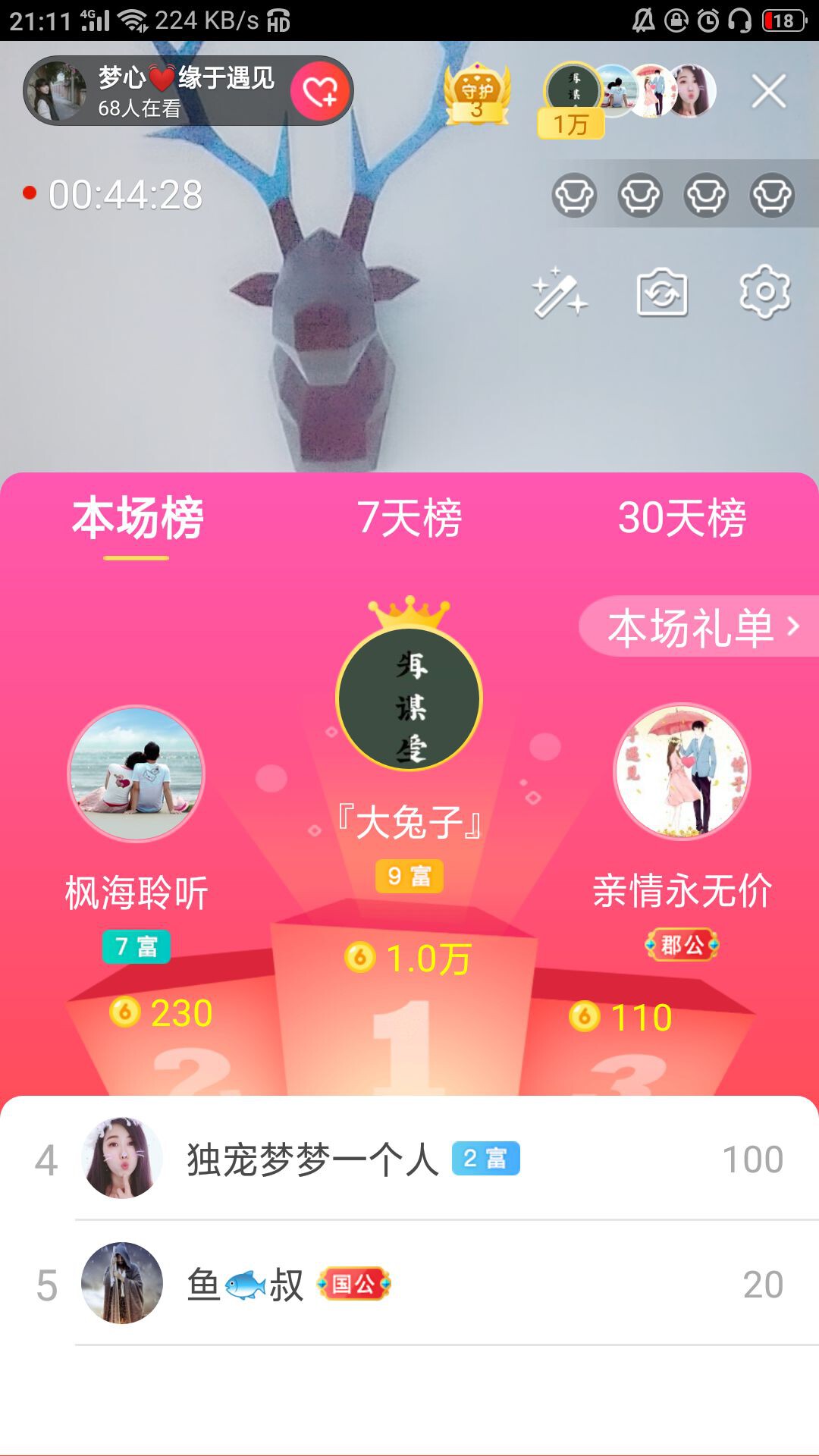 梦心💞缘于遇见的图片