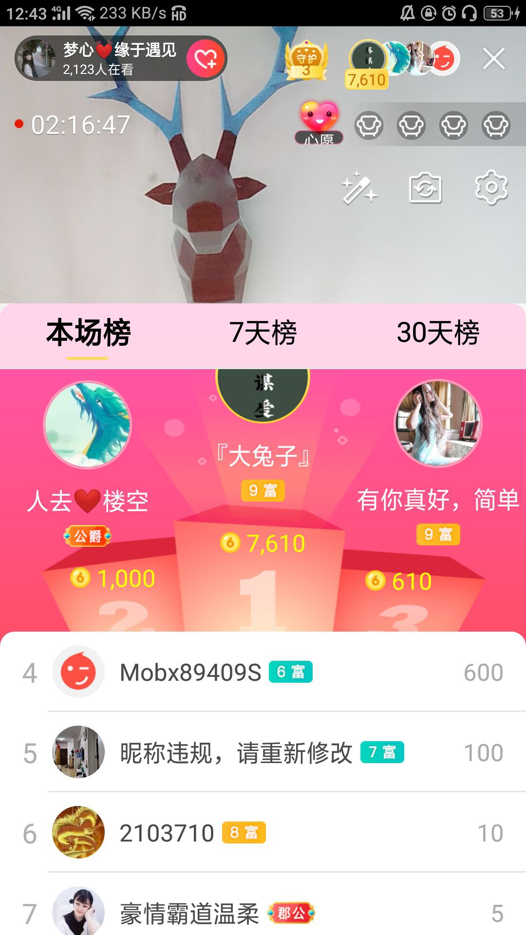 梦心💞缘于遇见的图片