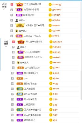 万人迷🌸主播照片