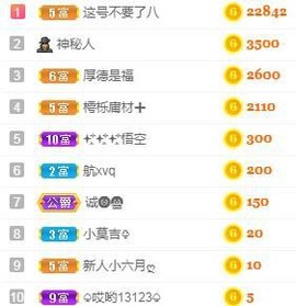 小六月ღ主播照片