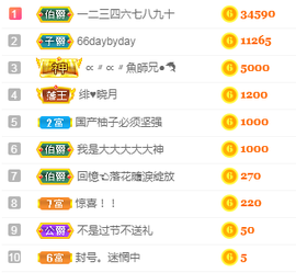 福建迪丽热巴主播照片