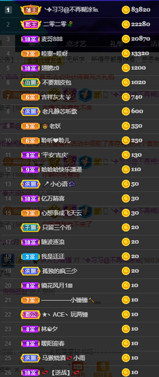 聆听~也想有人疼的图片