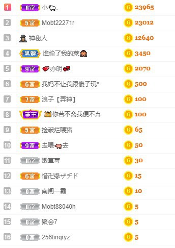 小阿星求百元磅主播照片
