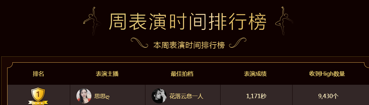 啊思思的图片
