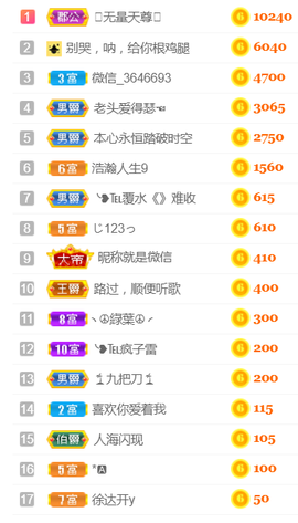 ╰❥℡冰雪每天40首主播照片
