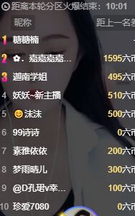 小楚楚℡停播的主播照片