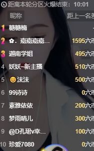 小楚楚℡停播主播照片