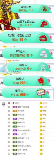 高脚凳主播照片