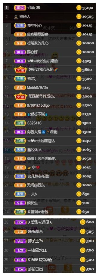 芯瑶❤️爱唱歌～的图片